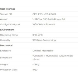 gps-time-synchronization-unit-59596-3