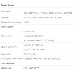 irig-b-booster-with-connector-bnc-female-sib-1010-59599-1