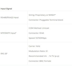 gps-synchronized-clock-system-59605-3