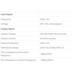 stator-earth-fault-protection-for-generators-by-20hz-injection-method-59613-4