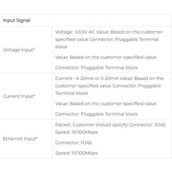 megawatt-large-display-indicator-with-external-sd-storage-up-to-16gb-59625-2