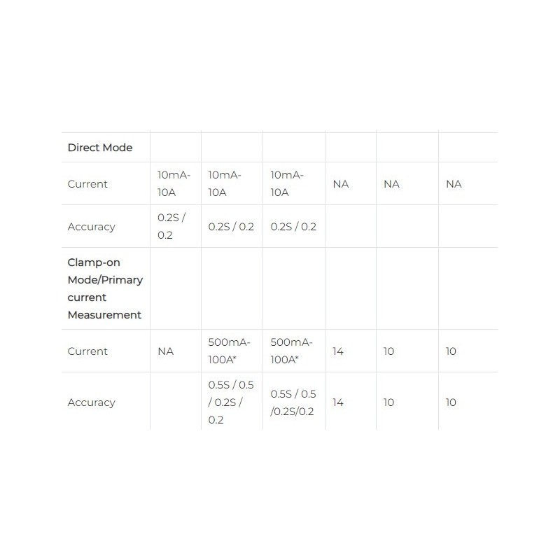 single-phase-portable-reference-standard-with-voltage-0-01-59633-2