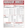 RS PRO Guidelines Safety Wall Chart Polyvinyl Chloride English 590mm x 450mm 449-8221
