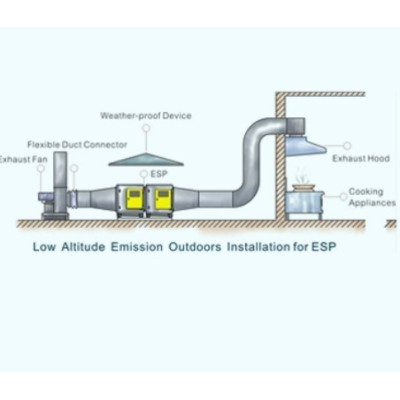 kitchen-exhaust-scrubber-7340