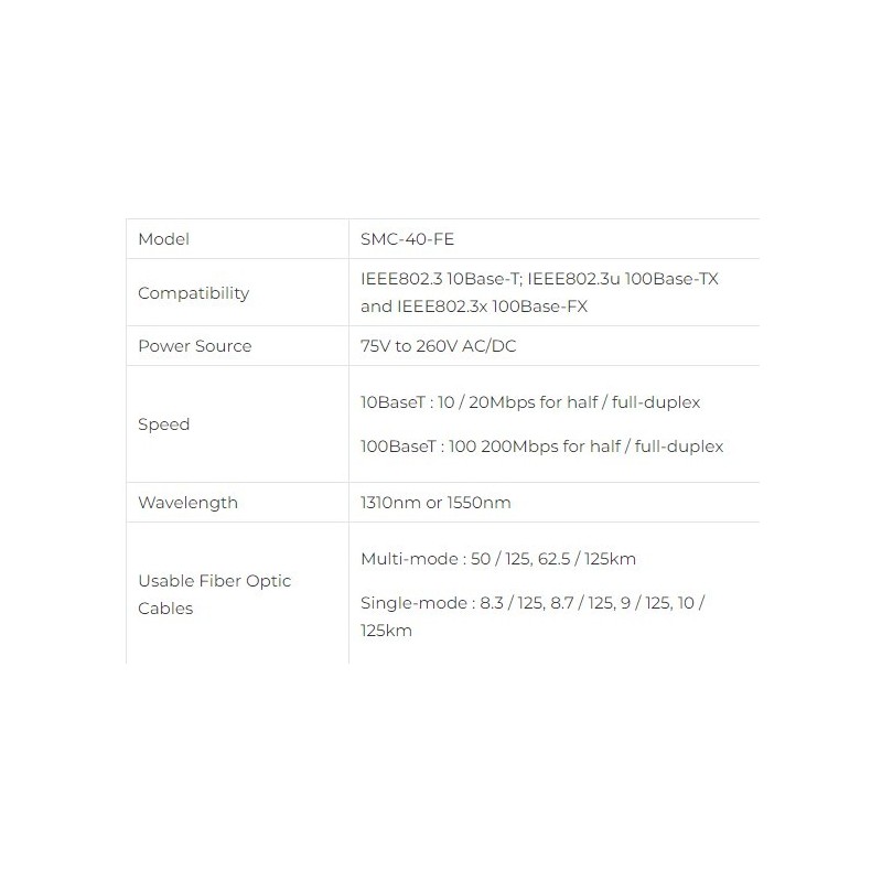 ethernet-to-fiber-optic-media-converter-with-wavelength-1310nm-or-1550nm-59649-1