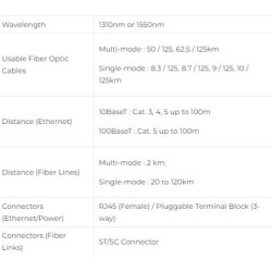 ethernet-to-fiber-optic-media-converter-with-wavelength-1310nm-or-1550nm-59649-2