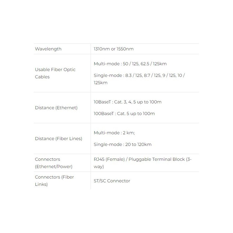 ethernet-to-fiber-optic-media-converter-with-wavelength-1310nm-or-1550nm-59649-2