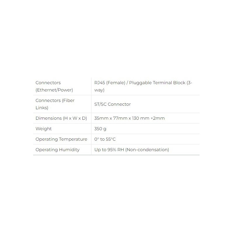 ethernet-to-fiber-optic-media-converter-with-wavelength-1310nm-or-1550nm-59649-3