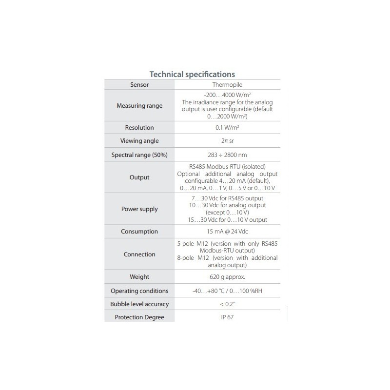 pyrasense02-class-b-pyranometer-59695-1