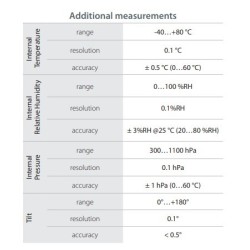 pyrasense03-class-c-pyranometer-with-protection-degree-ip-67-59696-2