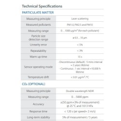 particulate-matter-transmitter-with-housing-material-polycarbonate-59705-1