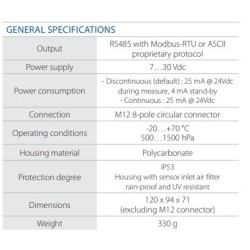 particulate-matter-transmitter-with-housing-material-polycarbonate-59705-2