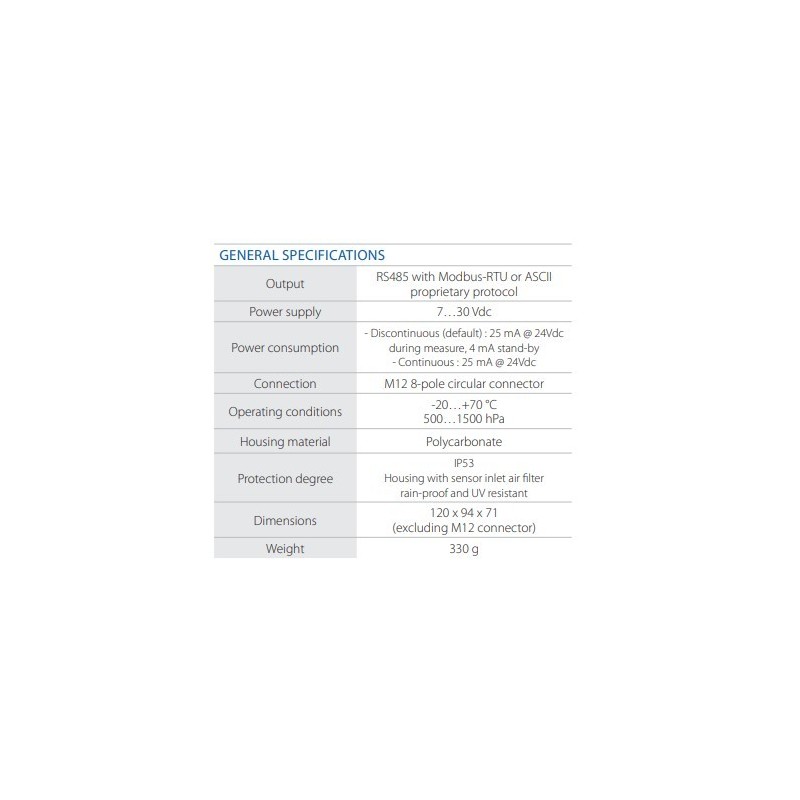 particulate-matter-transmitter-with-housing-material-polycarbonate-59705-2