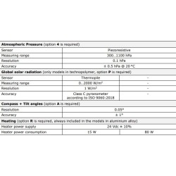 high-performance-two-axes-ultrasonic-anemometer-with-sensor-ultrasounds-59706-2