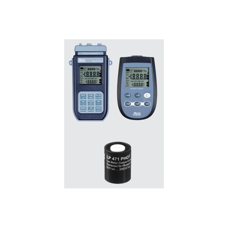 llm-basic-kit-and-llm-advanced-kit-led-lux-measurement-kits-59710