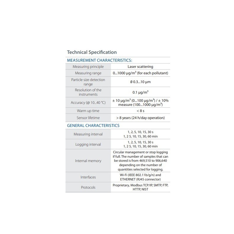 particulate-matter-web-data-logger-with-measuring-principle-laser-scattering-59712-1