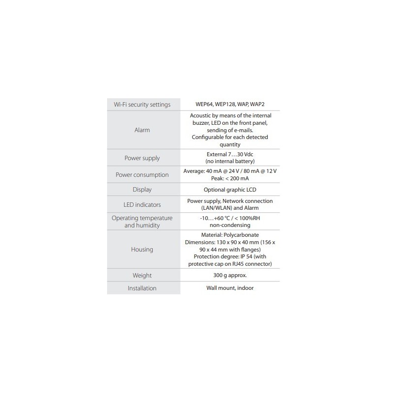 particulate-matter-web-data-logger-with-measuring-principle-laser-scattering-59712-2