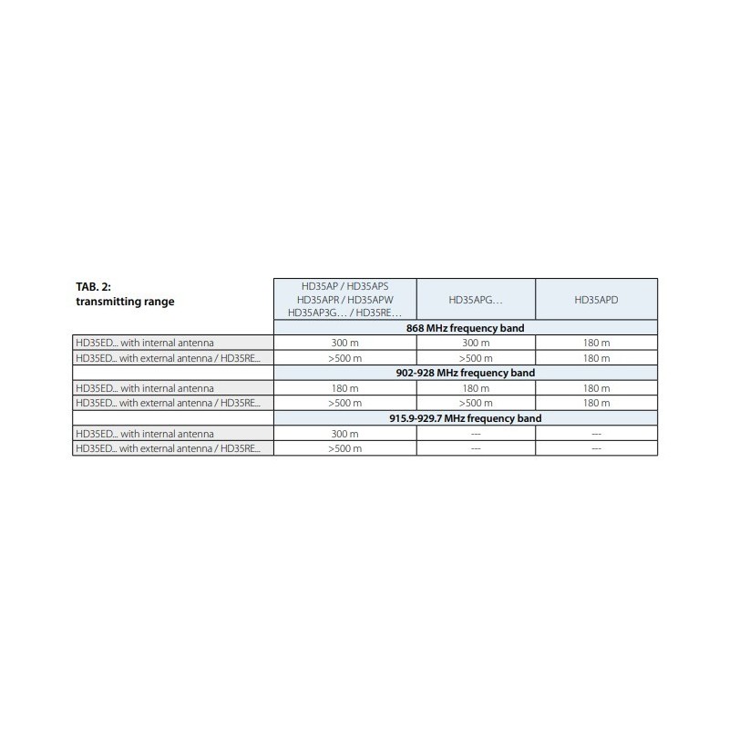 wireless-data-logger-system-59714-1