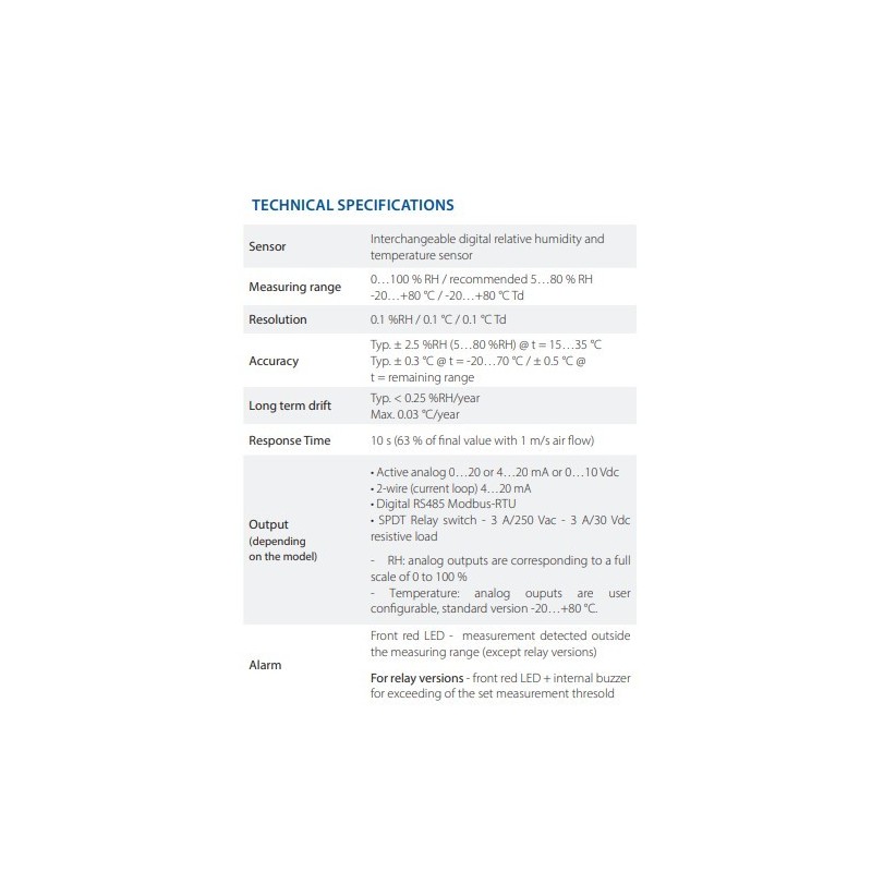 transmitters-and-hygrostats-59716-1