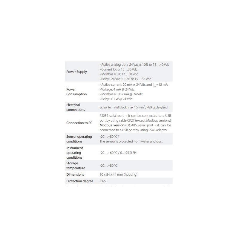 transmitters-and-hygrostats-59716-2