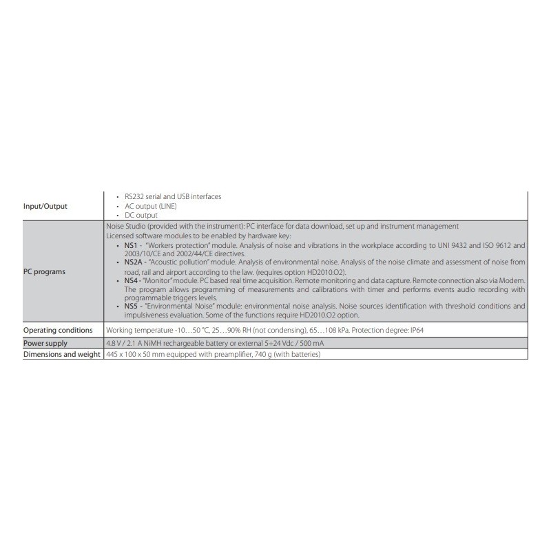 integrating-sound-level-meter-class-2-59724-2