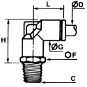 Legris LF3000 Series Male Pneumatic Fitting Nickel Plated Brass 1/4 in G Threaded-to-Tube LF3000