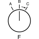 ABB Selector Switch Short Handle Black 22mm Cutout Diameter 3 Positions Momentary Operation 1SFA619212R1026 C3SS3-10B-20