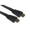 RS PRO 10 m 1080p HDMI Cable Male to Male White RS PRO model 182-8577