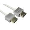 RS PRO 2 m 4K HDMI Cable Male HDMI to Male HDMI White 182-8774