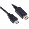RS PRO Male DisplayPort to Male HDMI Polyvinyl Chloride DisplayPort Cable 5 m 182-8791