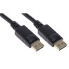 RND Male DisplayPort to Male DisplayPort Cable, Polyvinyl Chloride Jacket, 10 m Length, 3.3V Voltage 182-8890