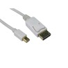 RS PRO Male Mini DisplayPort to Male DisplayPort Polyvinyl Chloride Cable White 1m 186-3059