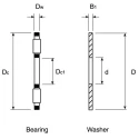 IKO Nippon Thompson Thrust Roller Bearing 40 mm ID, 60 mm OD NTB40603AS