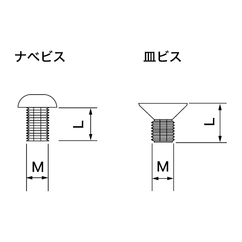 Takachi Electric Industrial Chromate Iron Pan Head Self-Tapping Screw 8 mm Length 3 mm Thread Size MT3-8