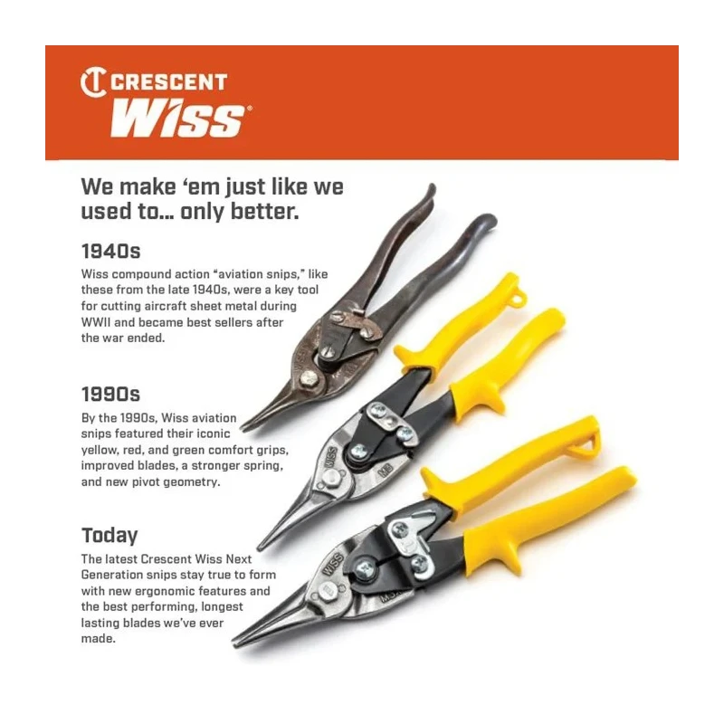 Wiss 170mm Tin Snip for Carbon Steel M3R