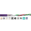 Igus chainflex CFBUS.PVC Data Cable 2 Cores 0.5mm² 20 AWG Screened 50 m Polyvinyl Chloride Sheath CFBUS.PVC.021 (50m)