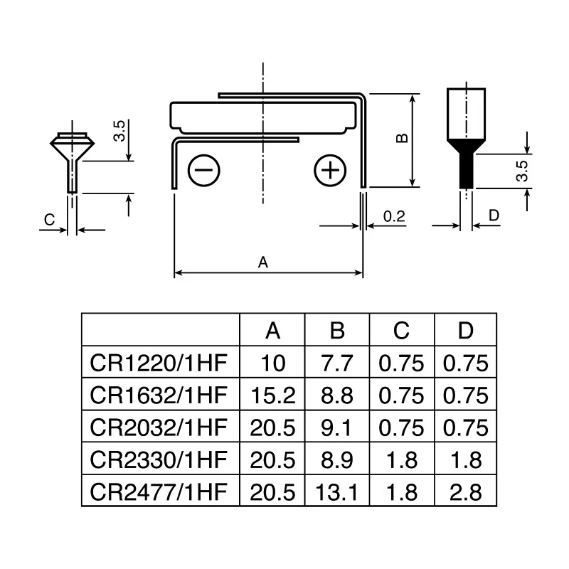 Panasonic CR1220 Lithium Manganese Dioxide Button Battery, 3 V, 12.5 mm Diameter CR1220