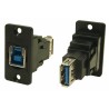 RS PRO USB Connector Panel Mount Female/Female 2 Port USB Type B to A USB 3.0 30V AC 1.8A 218-8302