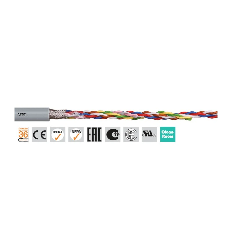 Igus Chainflex CF211 Screened Data Cable 12 Cores 0.25mm² 23 AWG Grey PVC Sheath 100m CF211