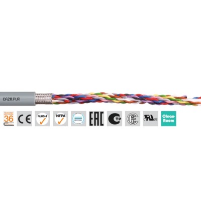 Igus chainflex CF211.PUR Screened Data Cable 8 Cores 0.25mm² 23 AWG, Grey Polyurethane Sheath, 100 CF211.PUR.02.04.02 (100m)