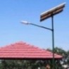 LED Solar Street Light