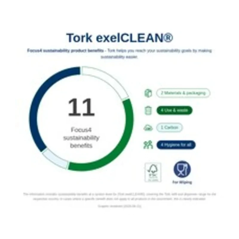 Tork White Heavy-Duty Non-Woven Fabric Cloths for Industrial Cleaning, Dry Use, Box of 105, 415 x 355 mm, Repeat Use 530179
