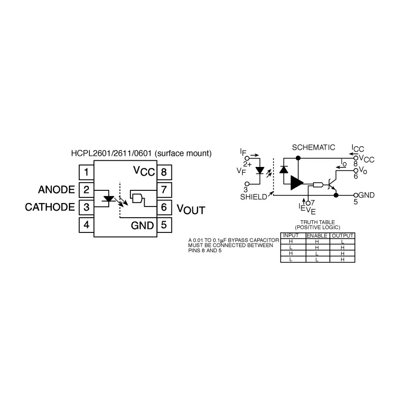 Broadcom DC Input Optocoupler, Through Hole, 8-Pin DIP, 1 Channel, 1.75V Forward Voltage, 20mA Max Input HCPL-2601-000E