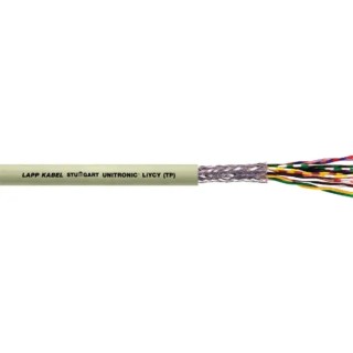 Lapp UNITRONIC LiYCY Series Twisted Pair Cable 12 Pairs 24 Cores 0.25 mm² 50 m Grey Sheath Polyvinyl Chloride 0035806
