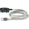 Gossen Metrawatt Multimeter USB Interface Adapter for Use with METRAHIT S Series, Metrahit X-TRA, METRAHIT E Series Z216C