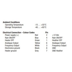 precipitation-detector-with-sensor-6-6cm2-hd2013-2-59728-2