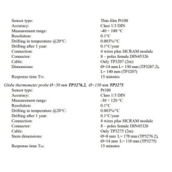 wbgt-index-measurement-59730-2