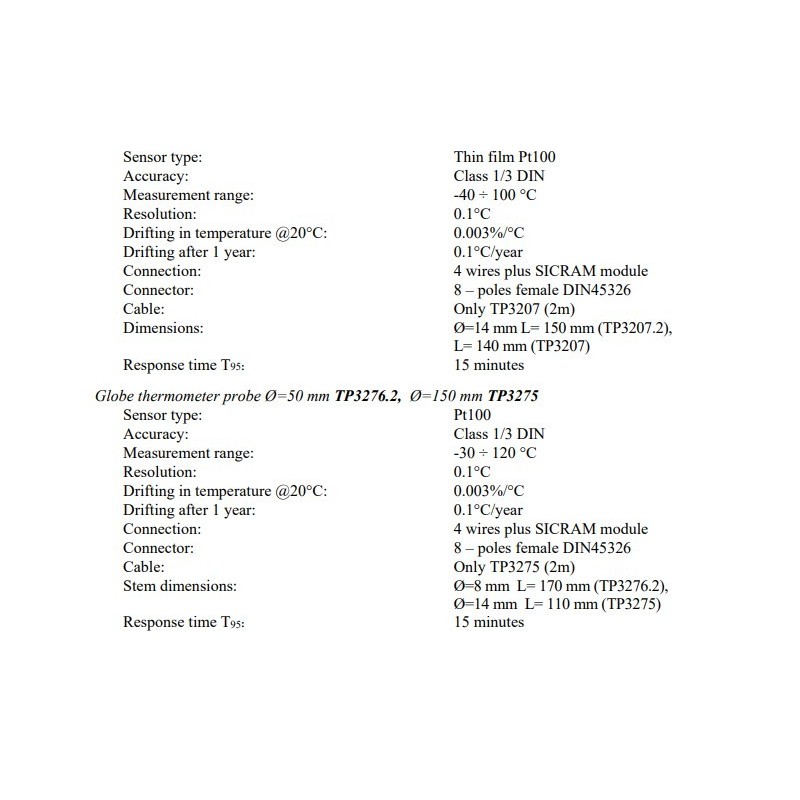 wbgt-index-measurement-59730-2