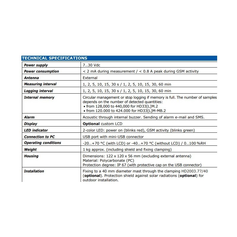 gsm-gprs-data-loggers-for-weather-stations-with-antenna-external-hd33m-2-59732-1