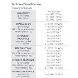 multisensor-photo-radiometer-with-power-supply-5-vdc-1a-59734-1